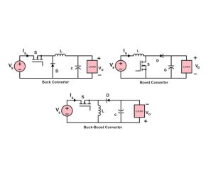 Jagora ga Nau'ikan Masu Canza DC-DC da Topologies Canjin Wuta